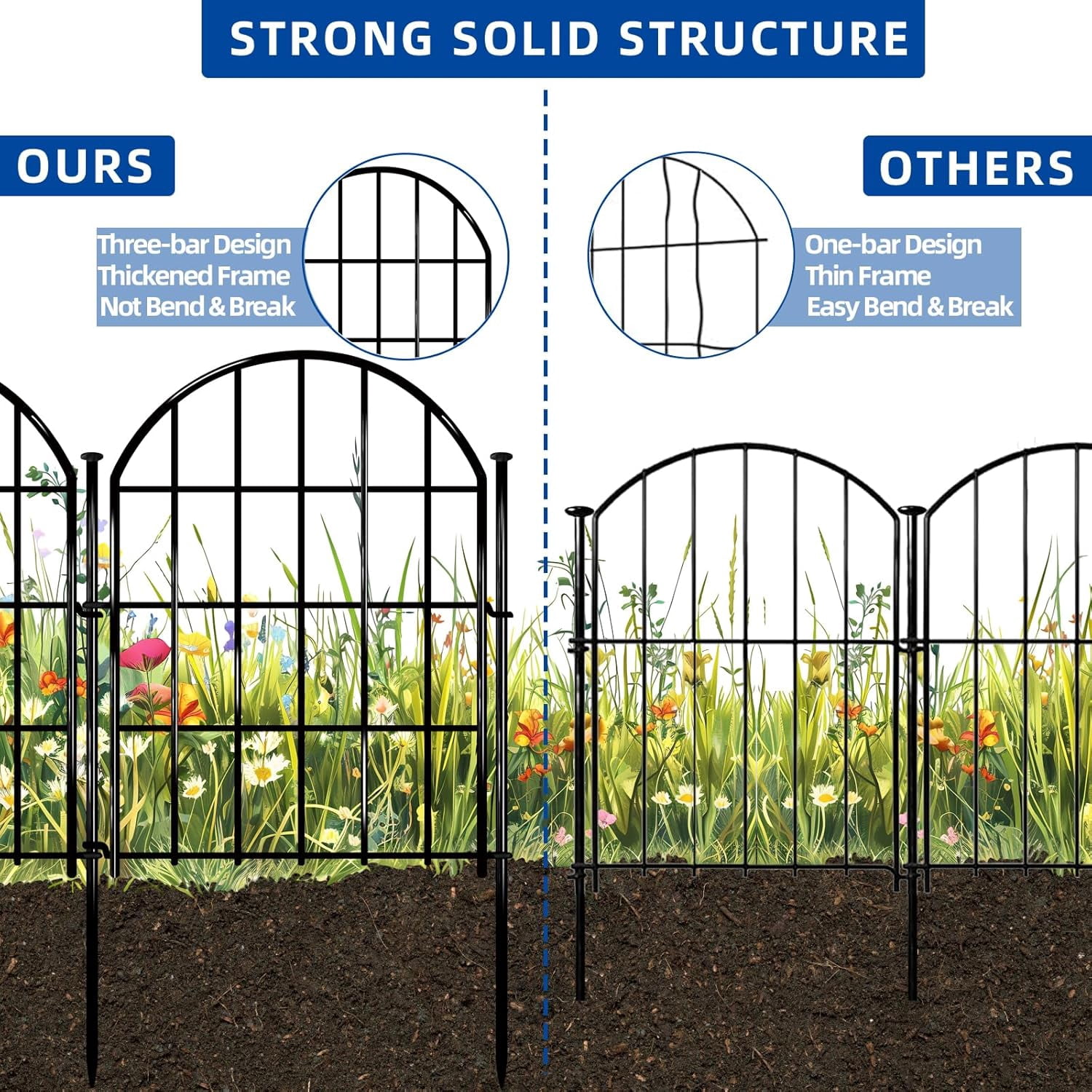 26 Pack Decorative Garden Fence, 17in X 28ft Arched No  Animal Barrier with Ground Stake for Dog & Rabbit