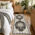 thumbnail image 3 of 2'x6' Runner Rug,Modern Faux Wool Washable Rugs Runner for Hallway Non-Slip Long Kitchen Rug, Vintage Low Pile Indoor Carpet for Porch Laundry Entryway Entrance, 3 of 7
