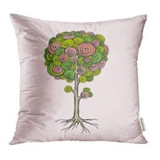 ARHOME Green Beautiful Spring Tree with Blooming Flowers Leaves and Roots Pink Doodle Plant Pillowcase Cushion Cases 16x16 inch
