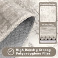 thumbnail image 5 of Findosom 2'x8' Runner Rug for Hallways,Non-Slip Washable Bedside Rug Abstract Low Pile Floor Rug Ultra Soft Distressed Kitchen Runner Carpet for Hallways,Kitchen,Bathroom,Entrance,Beige, 5 of 8