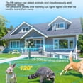thumbnail image 6 of Solar Ultrasonic Animal Repeller, Deters Unwanted Outdoor Animals without Harm, Solar and USB Dual Charging with PIR Motion Detection, Protect Yard Garden from Cats Deer Rabbits Snakes, 6 of 8