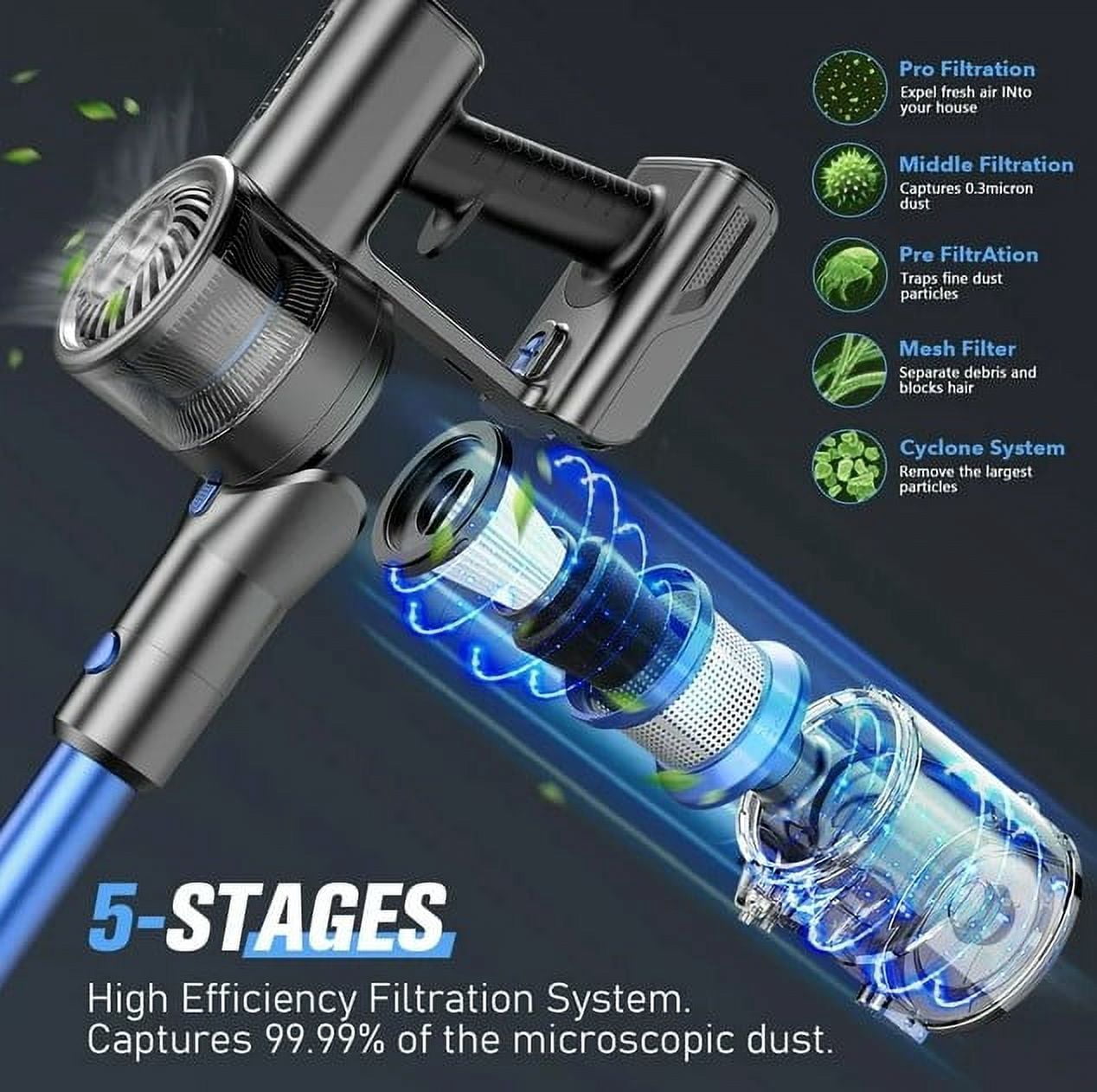 Bossdan Cordless Stick Vacuum Cleaner, Powerful Suction Lightweight Vacuum Cleaner for Hard Floor