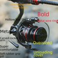 thumbnail image 2 of Rueda giratoria de metal completo, caña de pescar para el mar, rueda de pesca con control remoto, rueda de pesca con ancla, caña de pescar, rueda de pesca, 2 of 6