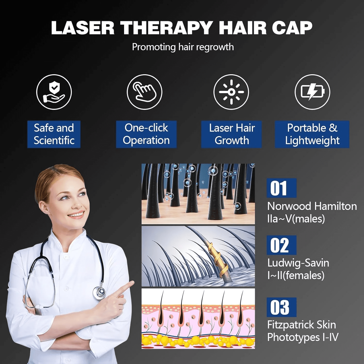 Wearable Scalp Care Helmet with Red Light, Discreet Hands-Free Light Device for At-Home Hair Wellness Routines, Full Coverage, Brown