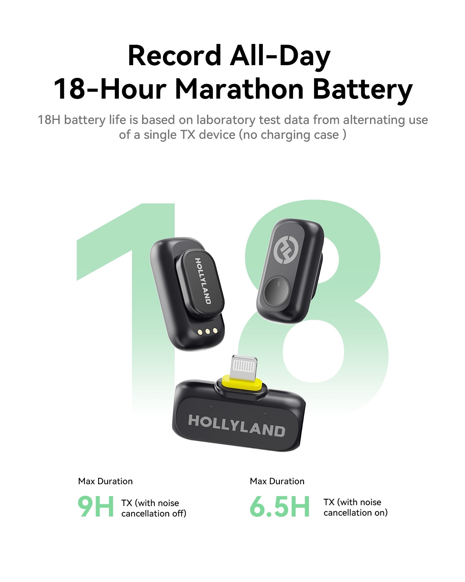 Hollyland Lark A1 Mini Duo Wireless Lavalier Microphone for iPhone 14/13/12, Mini Microphone with Lightning Connector (Space Gray)