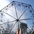 thumbnail image 4 of Manual Open & Close Windproof/Sun Transparent Umbrella Folding Compact BEST 9CA5, 4 of 6