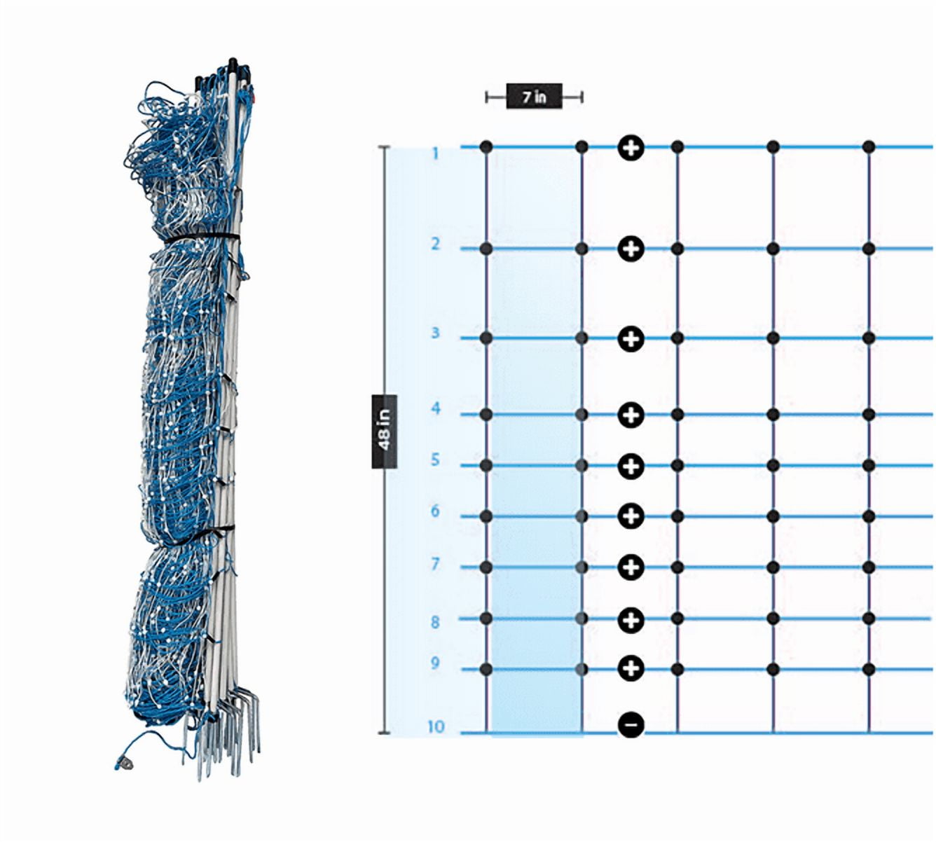 Starkline 48" x 164' Positive/Negative Electric Utility Netting
