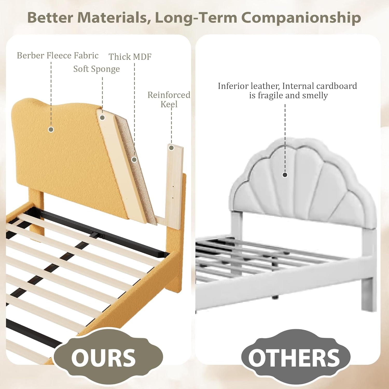 Upholstered Full Size Bed Frame with Scallop Headboard, Cute Velvet Full Bed , Sturdy Platform Bed, No Box Spring Needed, Wooden Slats, Noise Free, Yellow