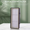 thumbnail image 4 of True Filter Replacement for Aer1 Series Air Filter, HAPF300,HAP30,HAPF300AP-U4, 4 of 5