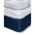 thumbnail image 2 of Colchón con Box Queen Size + 2 Almohadas Spring Air  Edition, 2 of 7
