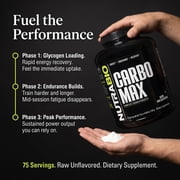 NutraBio CarboMax Maltodextrin Powder - Carbohydrate Powder for Sustained Energy - Calorie Rich for Muscle and Weight Gain - Unflavored - 5 Pounds, 75 Servings