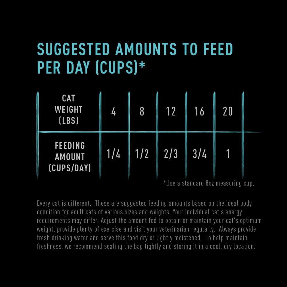 Crave Real Salmon & Ocean Fish High Protein Dry Cat Food 1.8kg