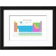thumbnail image 2 of Mendeleev's Periodic Table of the Chemical Elements, Colorful, Vector., Framed Art Print Wall Art by vchal, 2 of 6