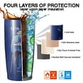 thumbnail image 3 of Husband Tumbler/Cup 20 oz Travel Linsulated Tumblers with Lid and Straw Father''s Day Gifts from Wife Valentine''s Day Birthday Gifts for Husband, 3 of 6