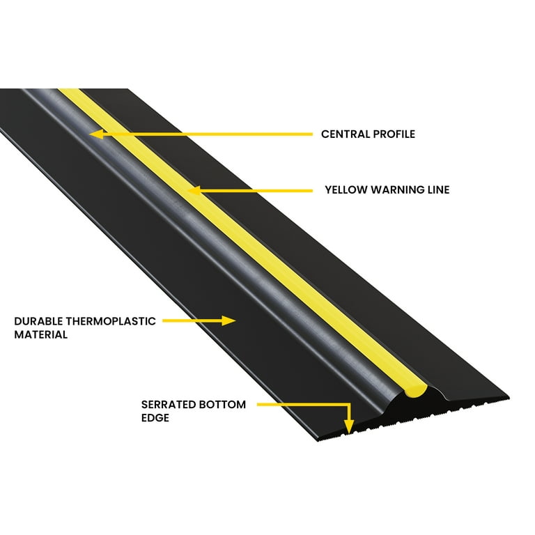 Garage Door Bottom Seal Types Nz Deals Clearance