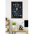 thumbnail image 2 of Coraline - Grid Wall Poster, 22.375" x 34" Framed, 2 of 5