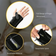 BraceUP Quick Wrap Wrist Stabilizer – Right Hand, Relief for Carpal Tunnel & Tendonitis (Right Hand)