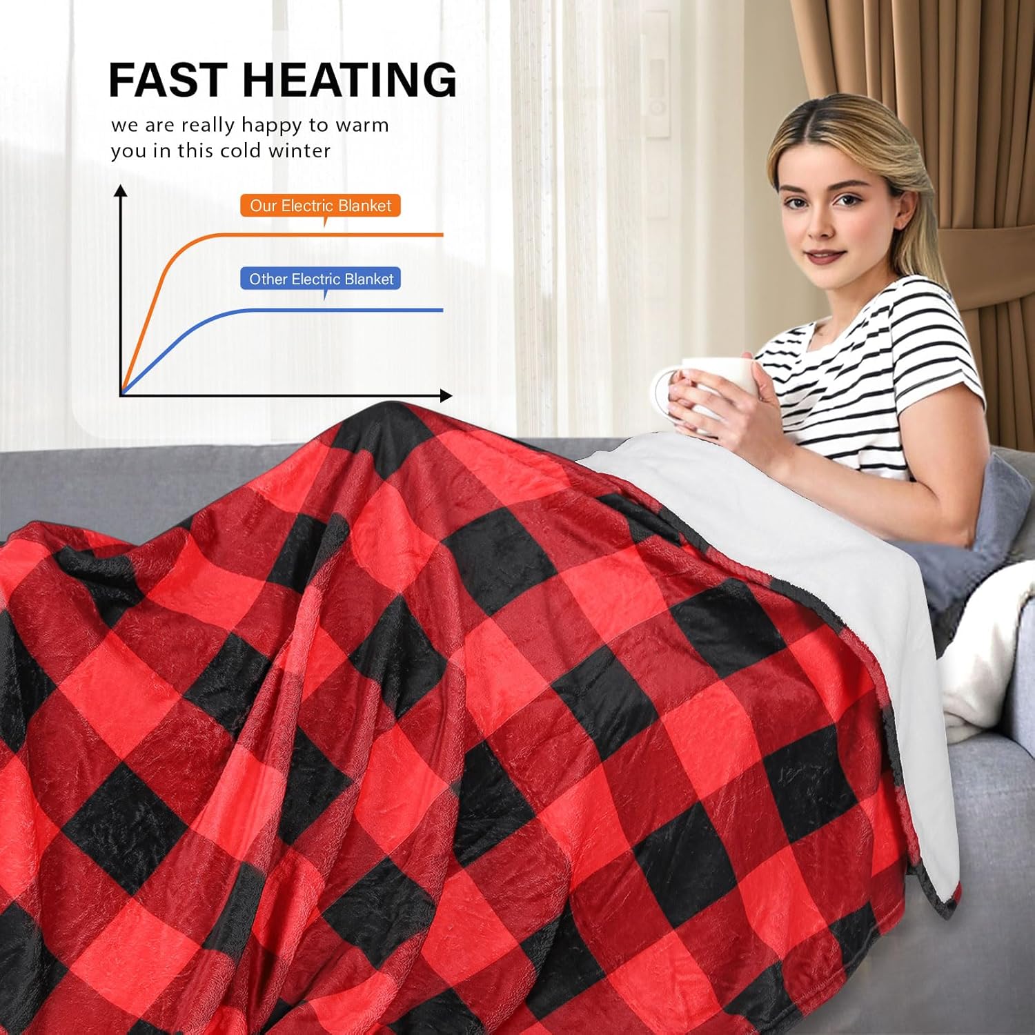 USB Powered Electric Heated Checkered Throw Blanket Portable USB Heating Red and Black Blanket for Women 50" X 60" with 3 Heating Levels