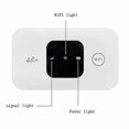 thumbnail image 2 of 4G Wireless WiFi Router MiFi 150Mbps WiFi Modem Car Mobile WiFi Wireless Hotspot Support 10 Users wi, 2 of 5