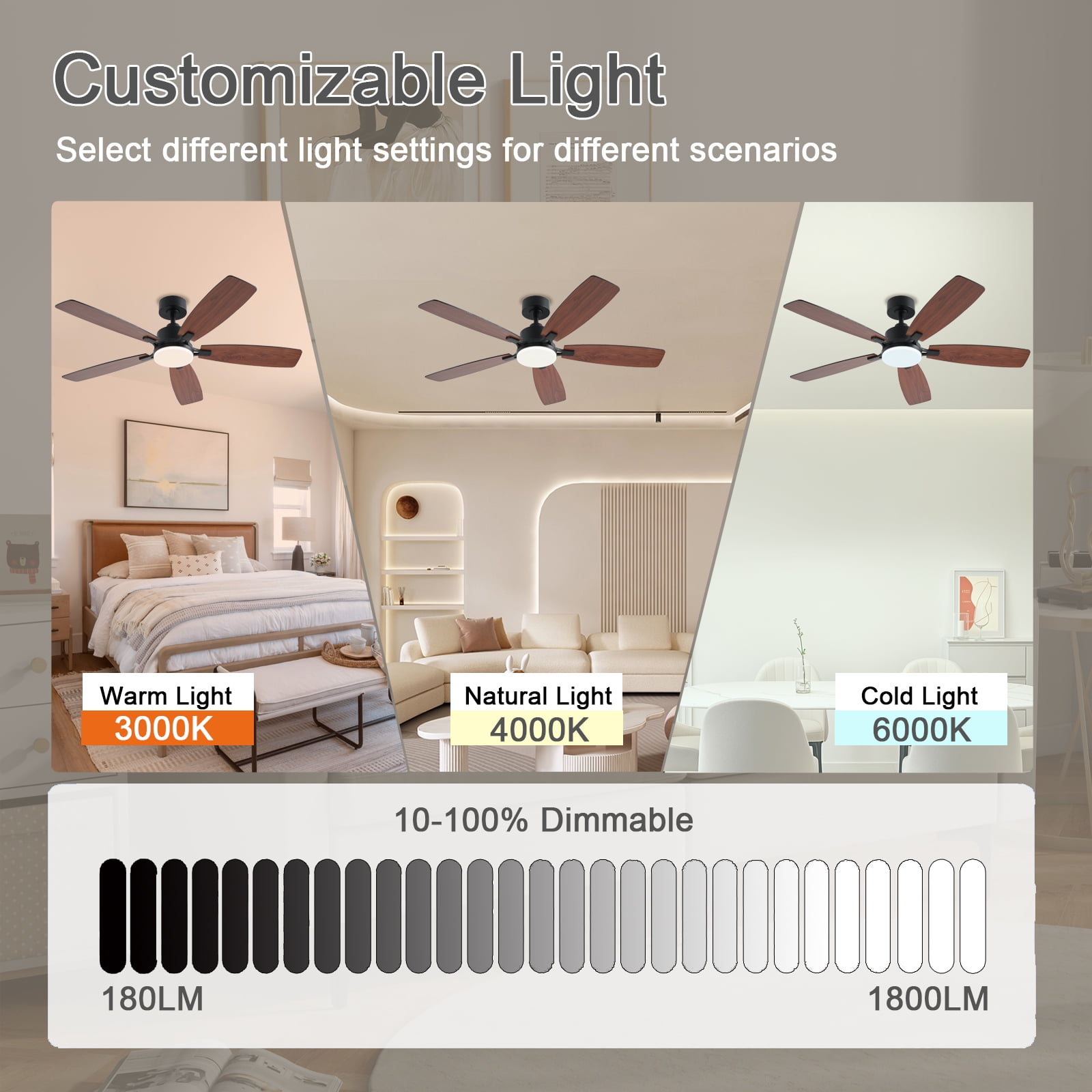 Low Profile Ceiling Fan with Lights, 52 inch Modern Brown Ceiling Fans with Lights APP/Remote Control,6 Speeds Ceiling Fan Light for Indoor/Outdoor Patio Bedroom Living Room
