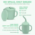 thumbnail image 5 of Sili Monster Baby Silicone Feeding Set with Sippy Cup Suction Plate Bowl Utensils Cup (Sage Green), 5 of 7