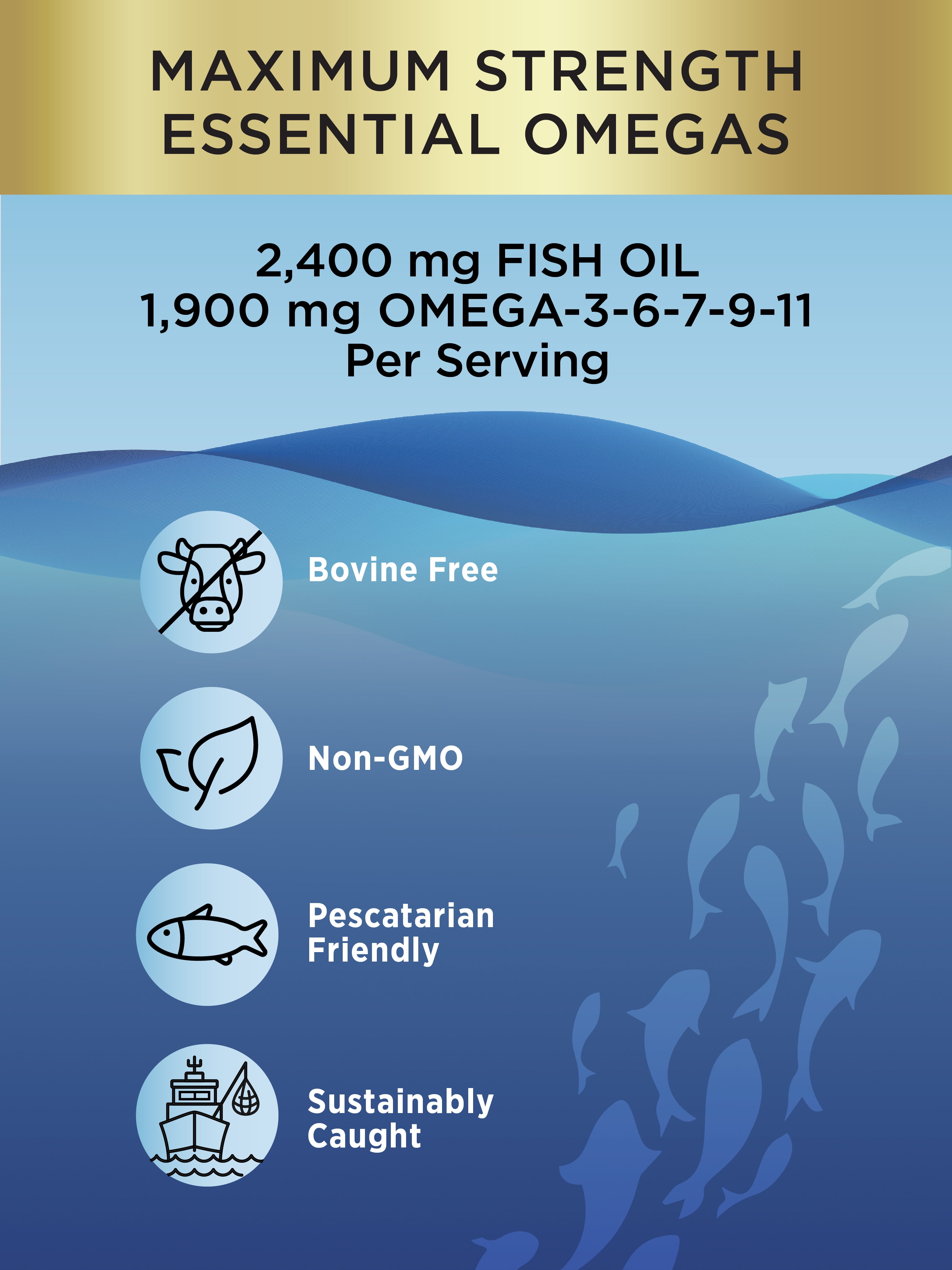 Norwegian Gold Super Critical Omega Softgels | 2,400 mg Fish Oil | 1,000 mg Omega-3,6,7,9,11 | 30 Count | by Renew Life