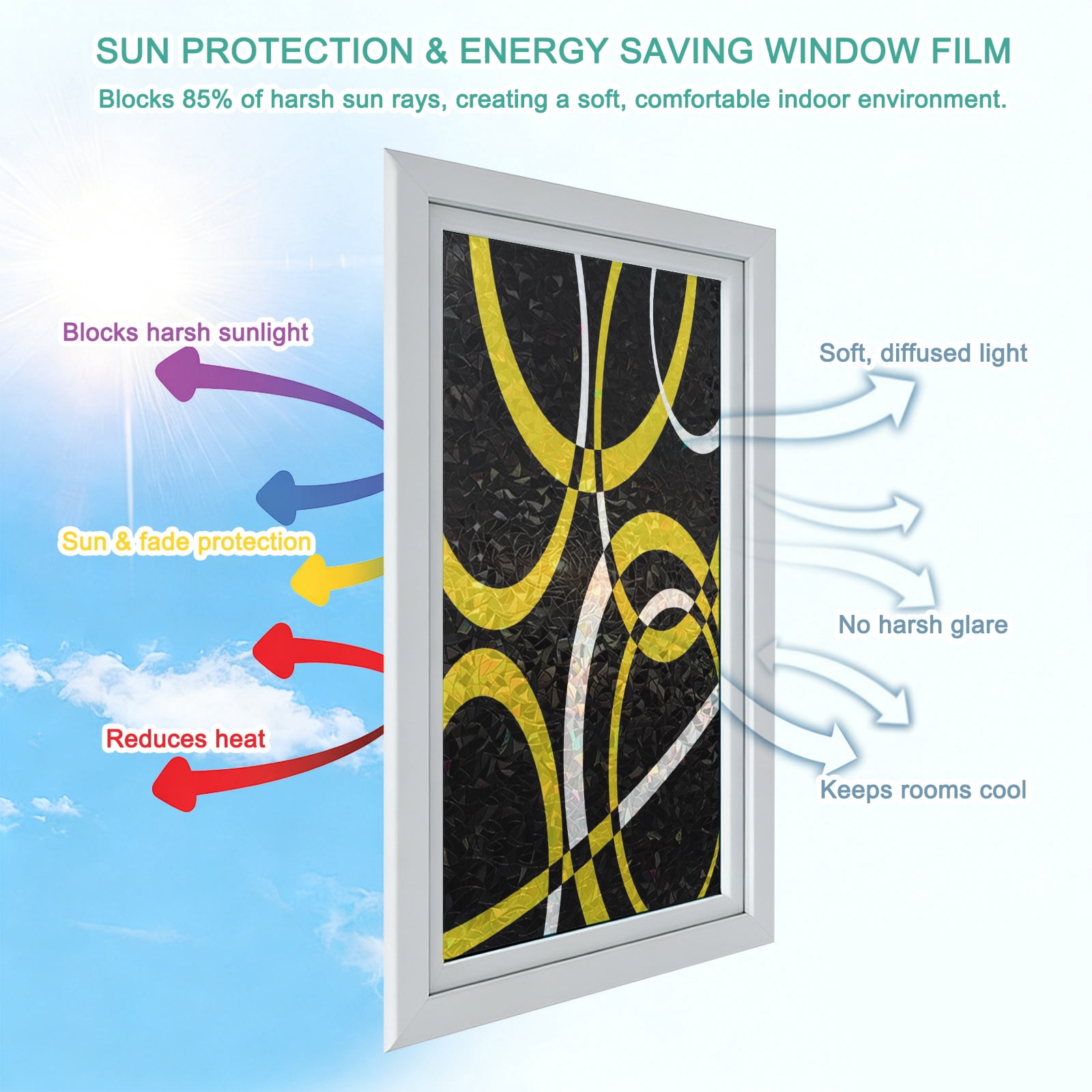 Yellow Geometric Window Privacy Film Stain Glass,Reusable Decorative Rainbow Window Film,Modern Abstract Simple Lines Black Static Cling Sun Blocking Stickers Decals Covers 29.5" x 78.7" (2pcs)