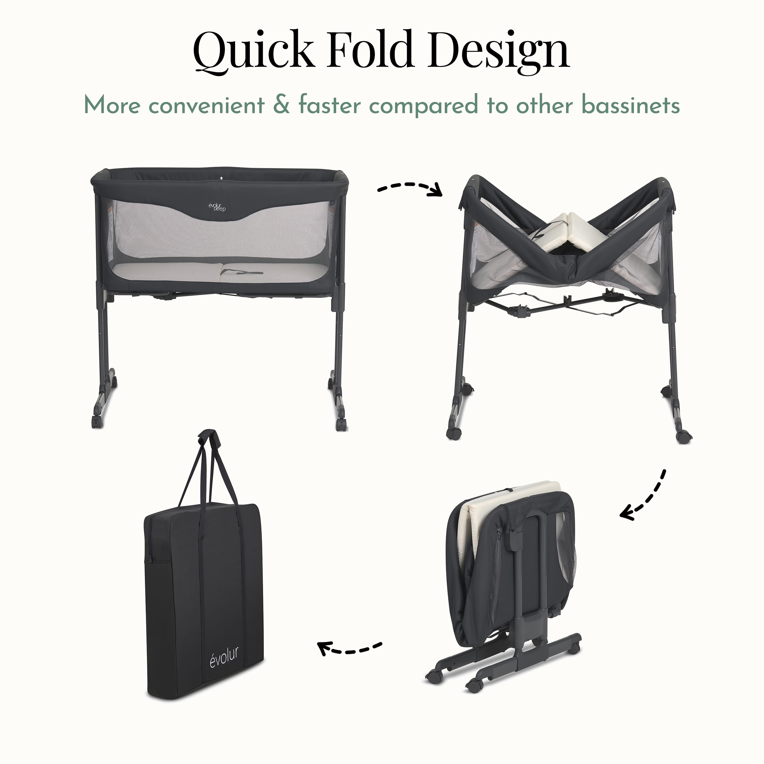 Evolur Kinsley Quickfold Portable Bassinet, Dark Gray