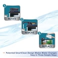 thumbnail image 4 of Filtro eléctrico SmartClean para peceras de acuario Aqueon 190-340L, 4 of 9