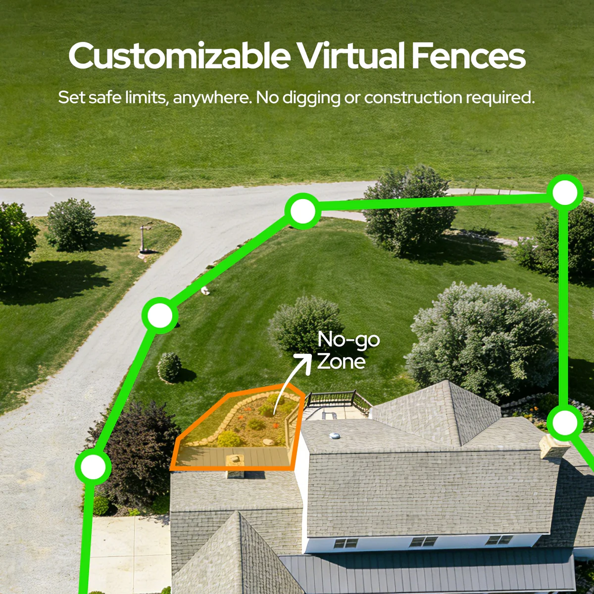 SATELLAI Wireless Dog Fence & GPS Dog Collar with AI Health Insights, Two-Way Audio, Precise Tracking, 3-Day Battery Life, IP68 Waterproof, Red