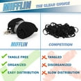 thumbnail image 2 of Mifflin 36" Flat Black Lanyards, 100 Pack (US Company), 2 of 6