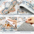 thumbnail image 4 of Farmhouse Kitchen Rugs Sets of 3, Kitchen Runner Rugs Non Slip Washable, Boho Kitchen Mats for Floor, Indoor Door Mat Entrance, Laundry Room Rug, Thick Kitchen Floor Mat Carpet, 4 of 6