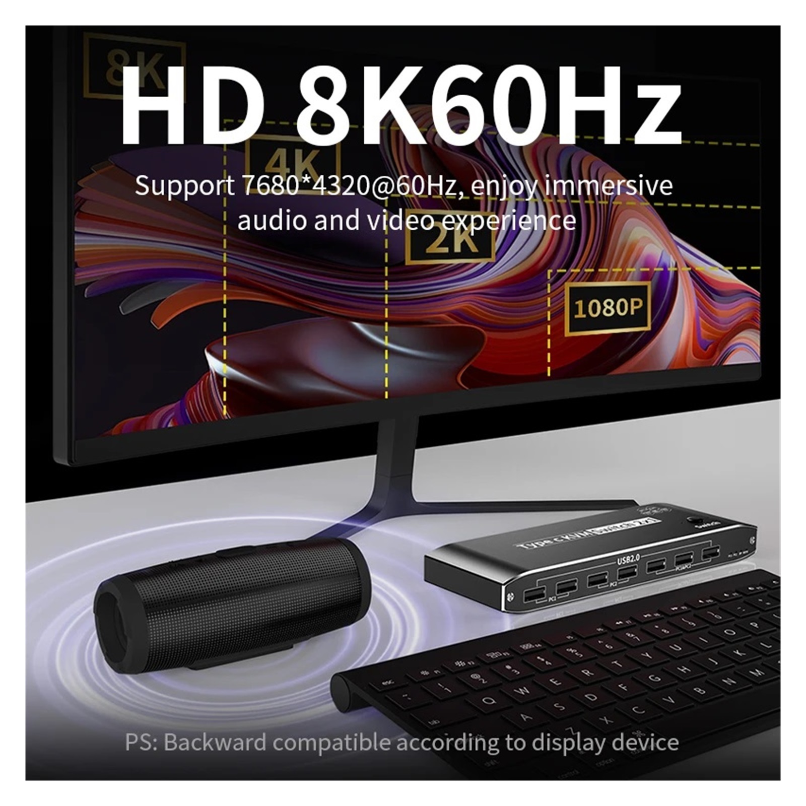3500W 8K USB C To HMI DP KVM Switch 4K120Hz Video Switcher With RJ45 Network Port PD 100W Charge For 2 PC To 1 TV Monitor ,Unparalleled Video Performance