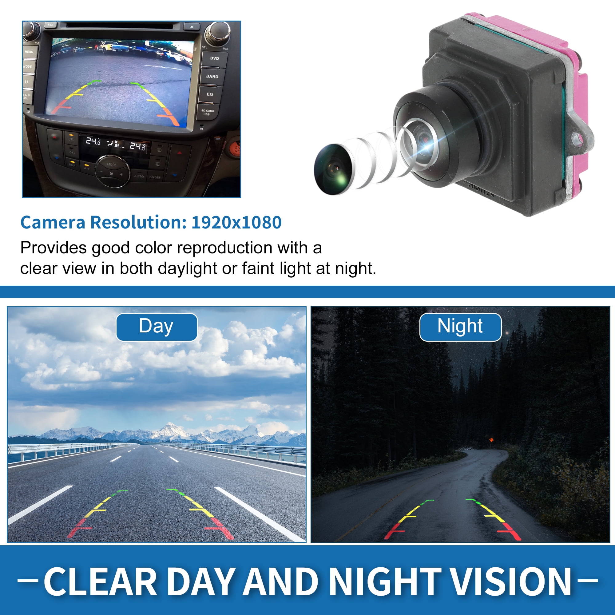 Unique Bargains Rear View Camera for Jeep Wrangler 2021 2022 2023 2024 2025 Park Assist