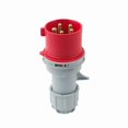 thumbnail image 1 of Waterproof Plug Plug Industrial Plug Socket For Various Electrical Devices 400V 32A Explosion Proof Waterproof, 1 of 5