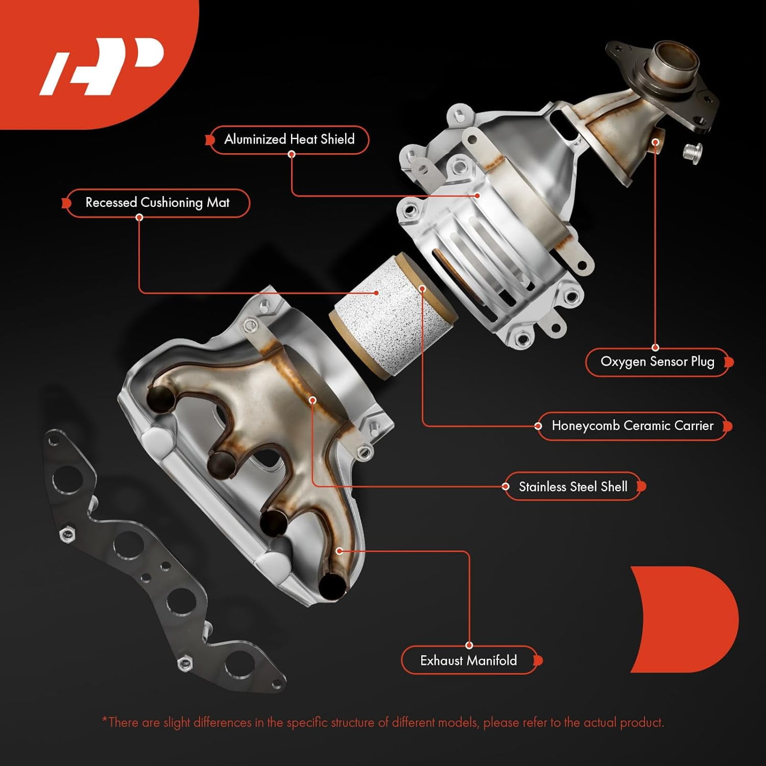 A-Premium Exhaust Manifold Catalytic Converter Kit Direct-Fit Compatible with Nissan Altima 2013-2018, Rogue 2014-2017, 2.5L, EPA Compliant
