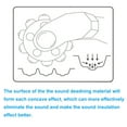 thumbnail image 3 of YUBOMT Car Sound Deadening Roller Double Roller Installation Tool for Car Sound Deadning Material Automotive Insulation Application, 3 of 6