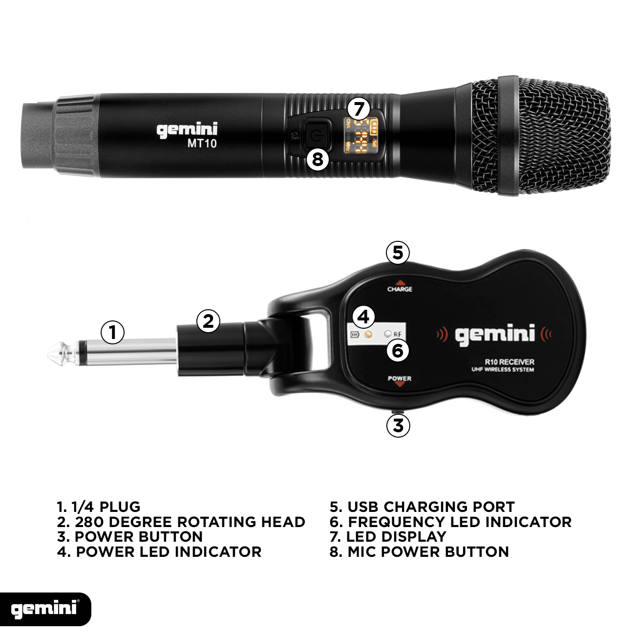 Gemini GMU-M100: UHF Wireless Microphone System