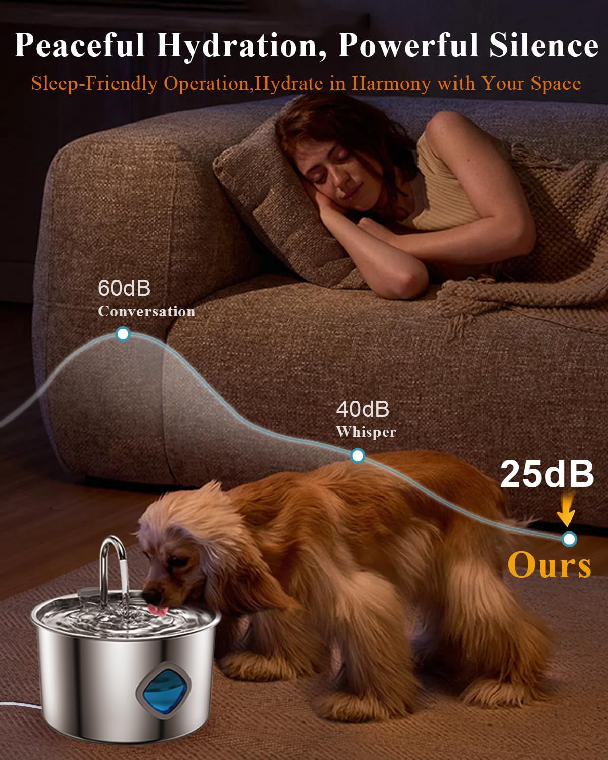 Pet Water Fountain [3.2L/108oz] Large Capacity Automatic Water Dispenser for Cats Indoor with 2 Filters Kit, LED Water Level Window, Easy to Clean, Ideal for Cats Dogs Multi-Pet Home