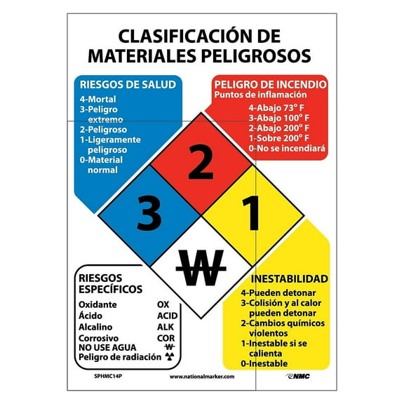 National Marker Hazardous Materials Classificaton Sign (Spanish); 14X10 Adhesive Vinyl SPHMC14P