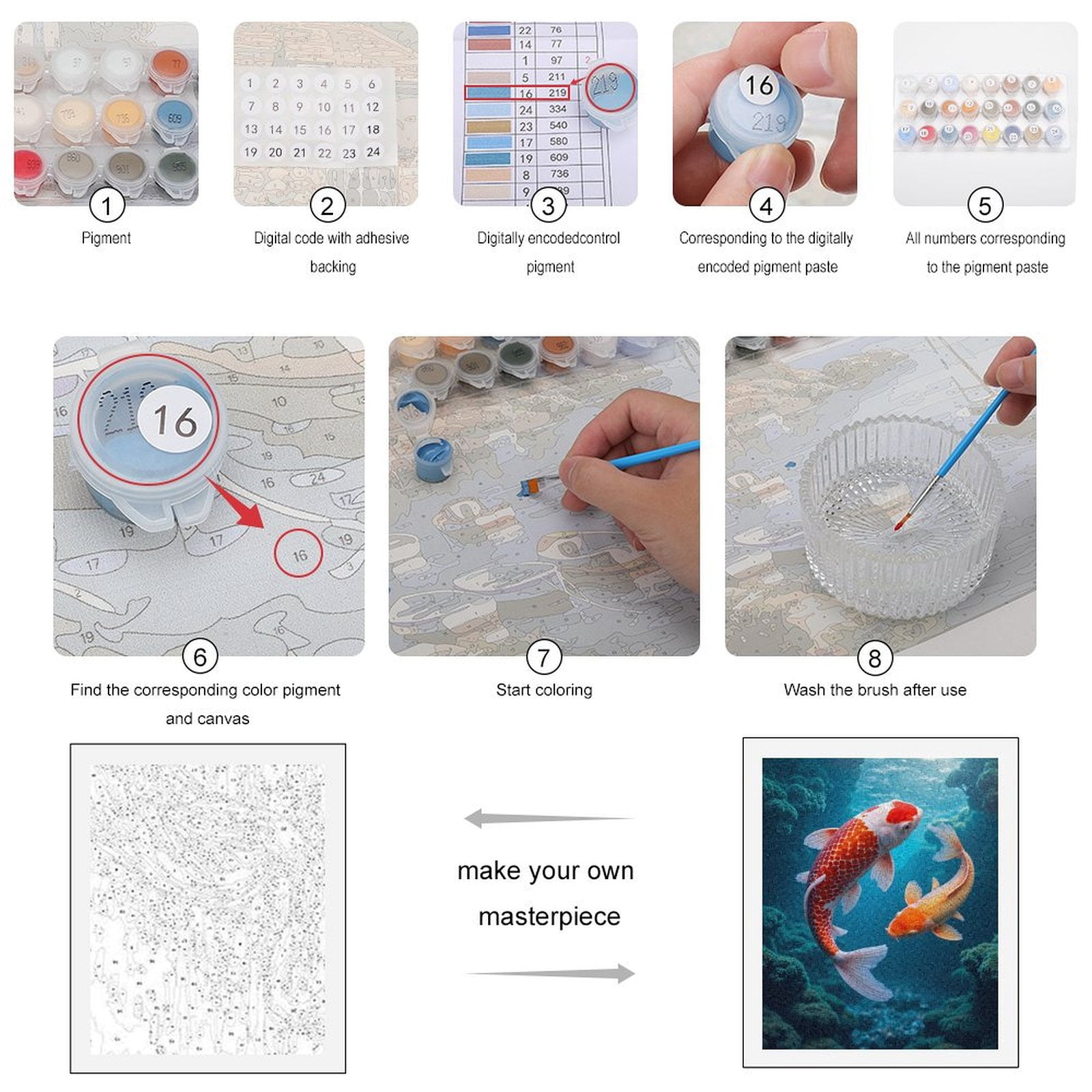 Paint By Numbers Kit for Adults Beginner - DIY Colorful Koi Fish Underwater Scene Canvas Painting Kits for Adults, Frameless Paint By Number for Adults for Home Wall Decor 16x20 Inch