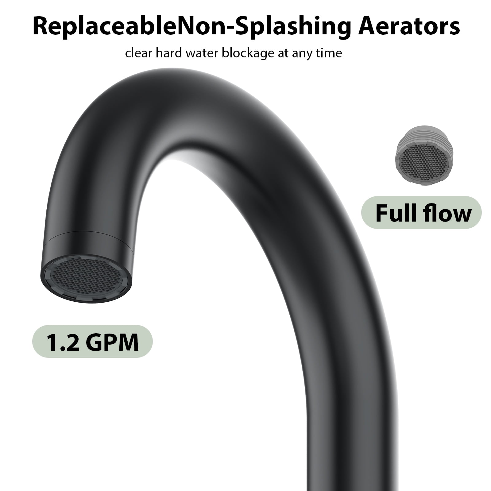 Luku Bathroom Faucet, Matte Black Widespread Bathroom Sink Faucet, 8 Inch Bathroom Faucet for Sink 3 Hole with Stainless Steel Pop-up Drain, Modern and Beautiful for Your Bathroom(Matte Black)