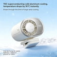 thumbnail image 3 of Car Clip On Air Conditioner Fan with LED Display, 360° Rotation, 199 Speeds Adjustable, USB Rechargeable Personal Cooling Fan for Car Visor, Backseat, RV, Truck, Office Desk, 3 of 9
