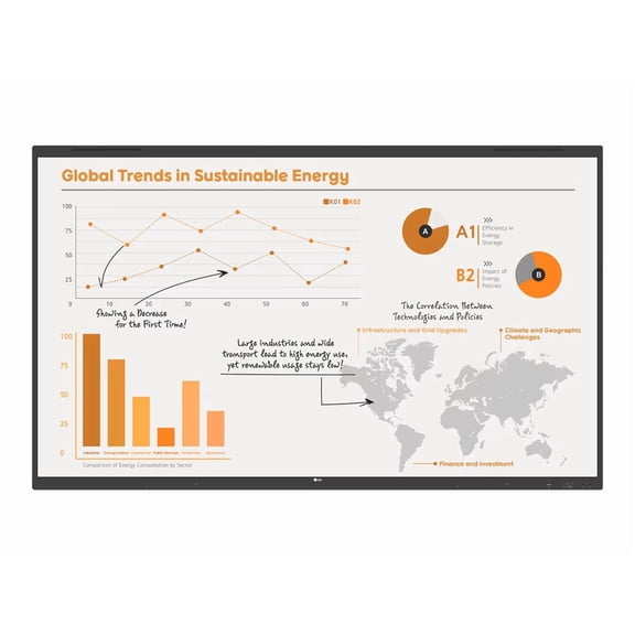 LG Electronics 65TR3PNB 65" 4K Touchscreen Commercial Display