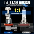 thumbnail image 4 of ZHIMAO 2pcs LED Lens H7 H11 LED Headlight Bulb 9005 HB3 9006 H8 H9 HB4 20000LM 9006(HB4), 4 of 8