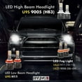 thumbnail image 4 of Compatible with 2014-2020 TOYOTA 4Runner Whole LED Replacement Package (low high beam headlight, fog light, turn signal, interior light...), 4 of 5