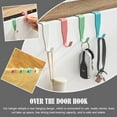 thumbnail image 6 of Yiokii Small Over Cupboards Hook for Hanging, Removeable for Bedroom, Hoo B Single Cabinet Over, 6 of 8