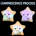 thumbnail image 2 of Creative Twinkle Glowing Stars Shape Plush Throw Pillow, LED Night Light Pillow Cojines Juguetes de peluche Regalos para niños, White Sincero Hogar, 2 of 5