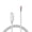 USB Type-C, variant on Tibvox USB C Pigtail 2 Cores Cable DIY Power Wire for LED Light Routers Cameras