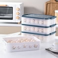 thumbnail image 4 of Egg Storage Box Multi-Compartments Stackable Plastic 24 Grids Egg Divider Box Fridge Food Organizer Bin Home Supplies, 4 of 7